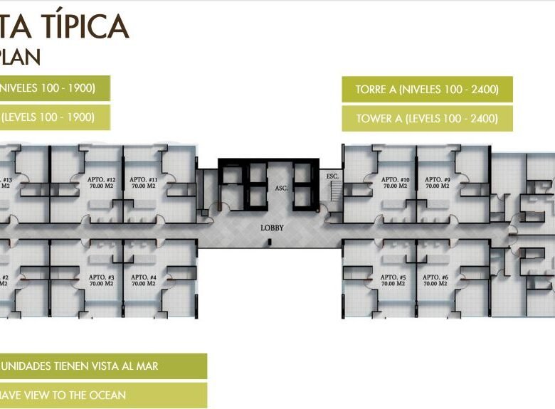 Playa Gorgona – Llave en Mano, Amoblado, Royal Palm: 70m², 2 Habitaciones, Frente a Playa