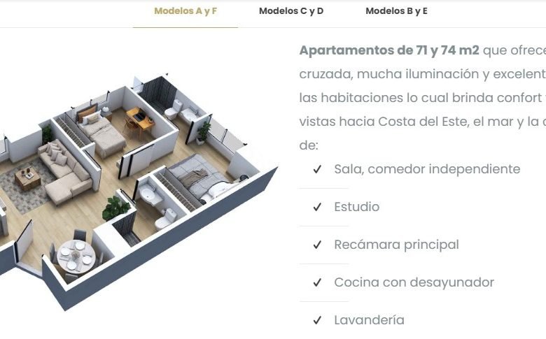 Parque Lefevre, Apartamento Para Estrenar: Excelente Para Inversión o Vivir