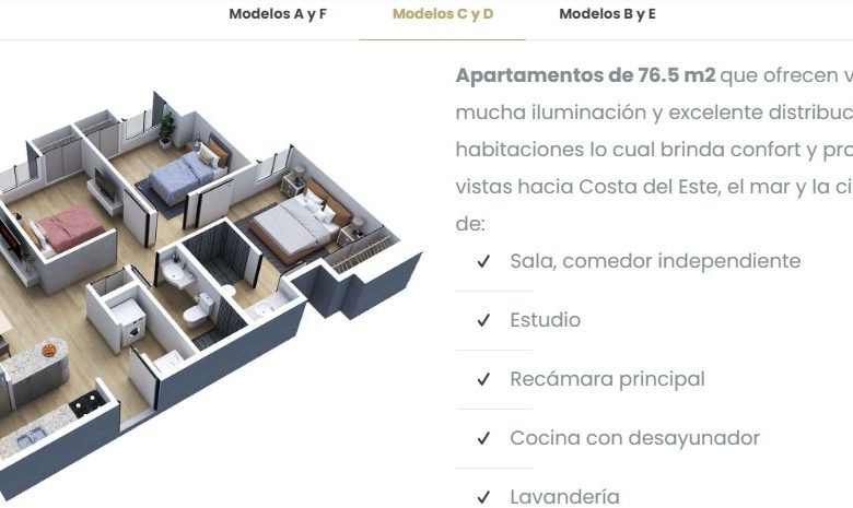 Parque Lefevre, Apartamento Para Estrenar: Excelente Para Inversión o Vivir
