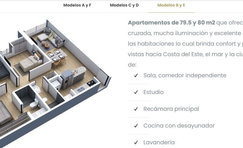 Parque Lefevre, Apartamento Para Estrenar: Excelente Para Inversión o Vivir